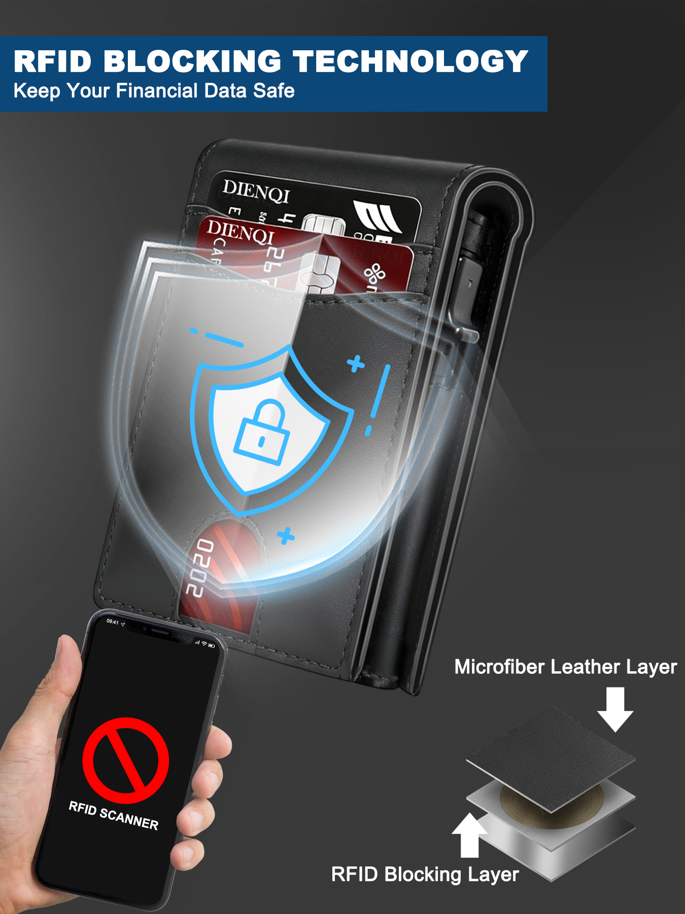 Porte-cartes de crédit de luxe - Index Card Holder avis et prix