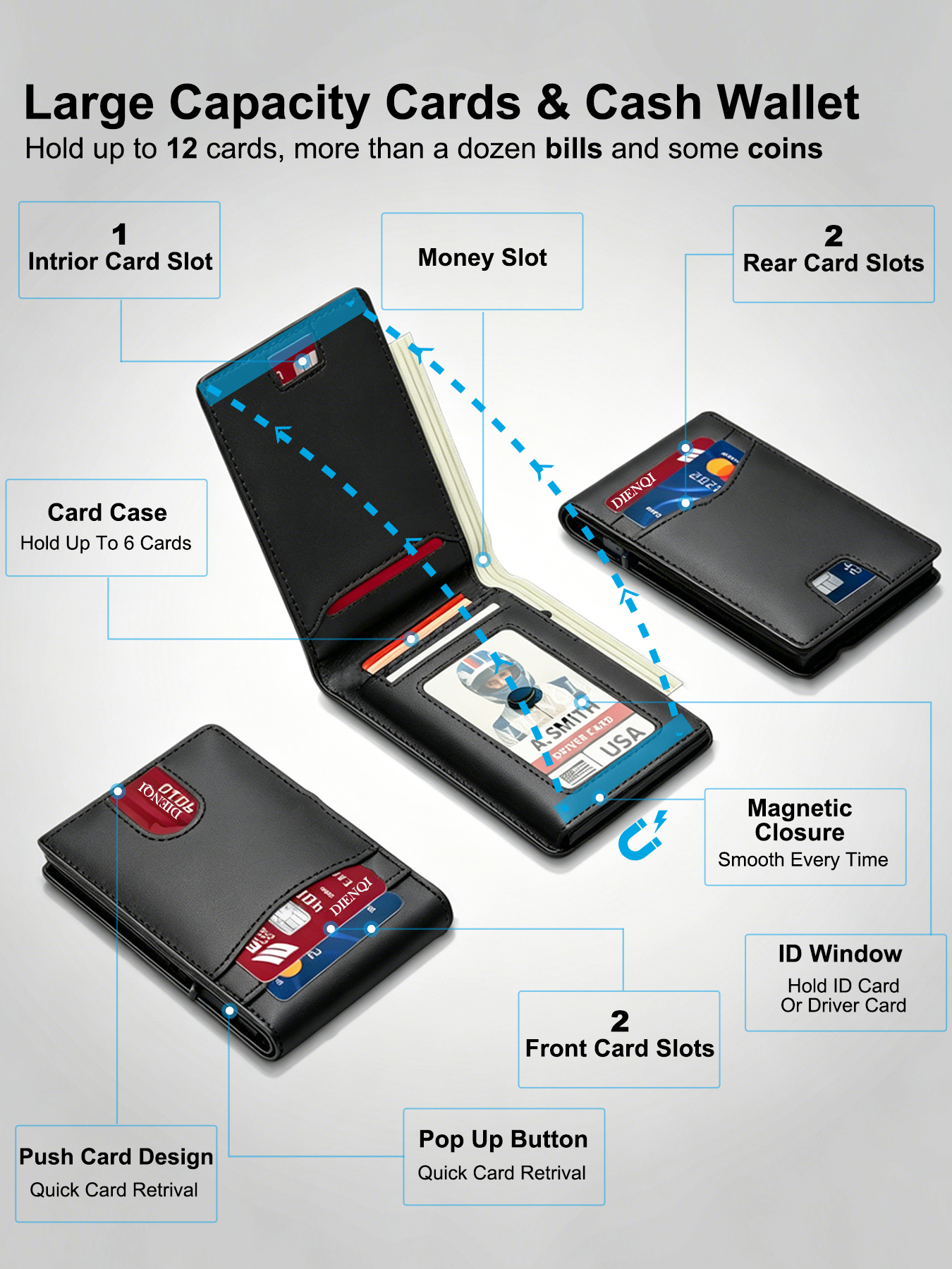 Porte-cartes de crédit de luxe - Index Card Holder avis et prix