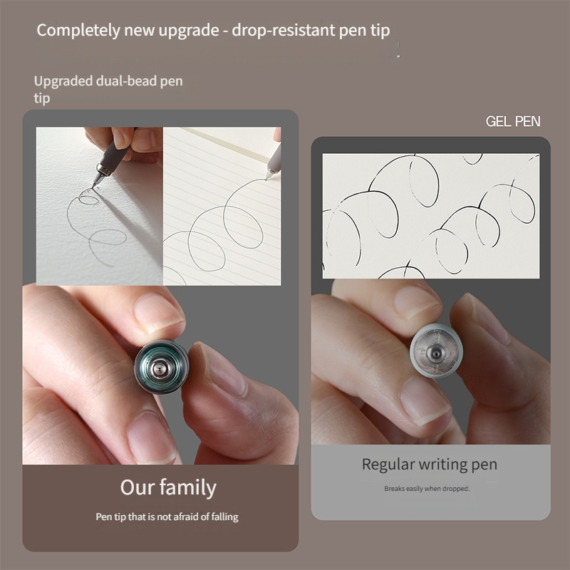 Lot de 3 stylos gel aux couleu - Gel Refill Pack avis et prix