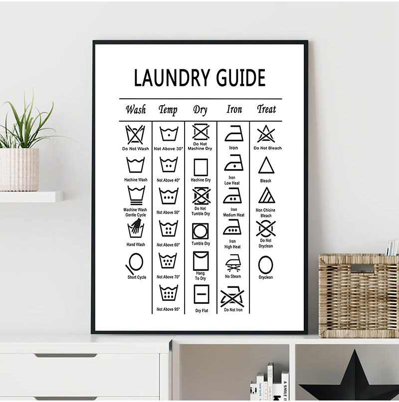 Peinture sur toile de guide de - Ink Blotter Paper avis et prix