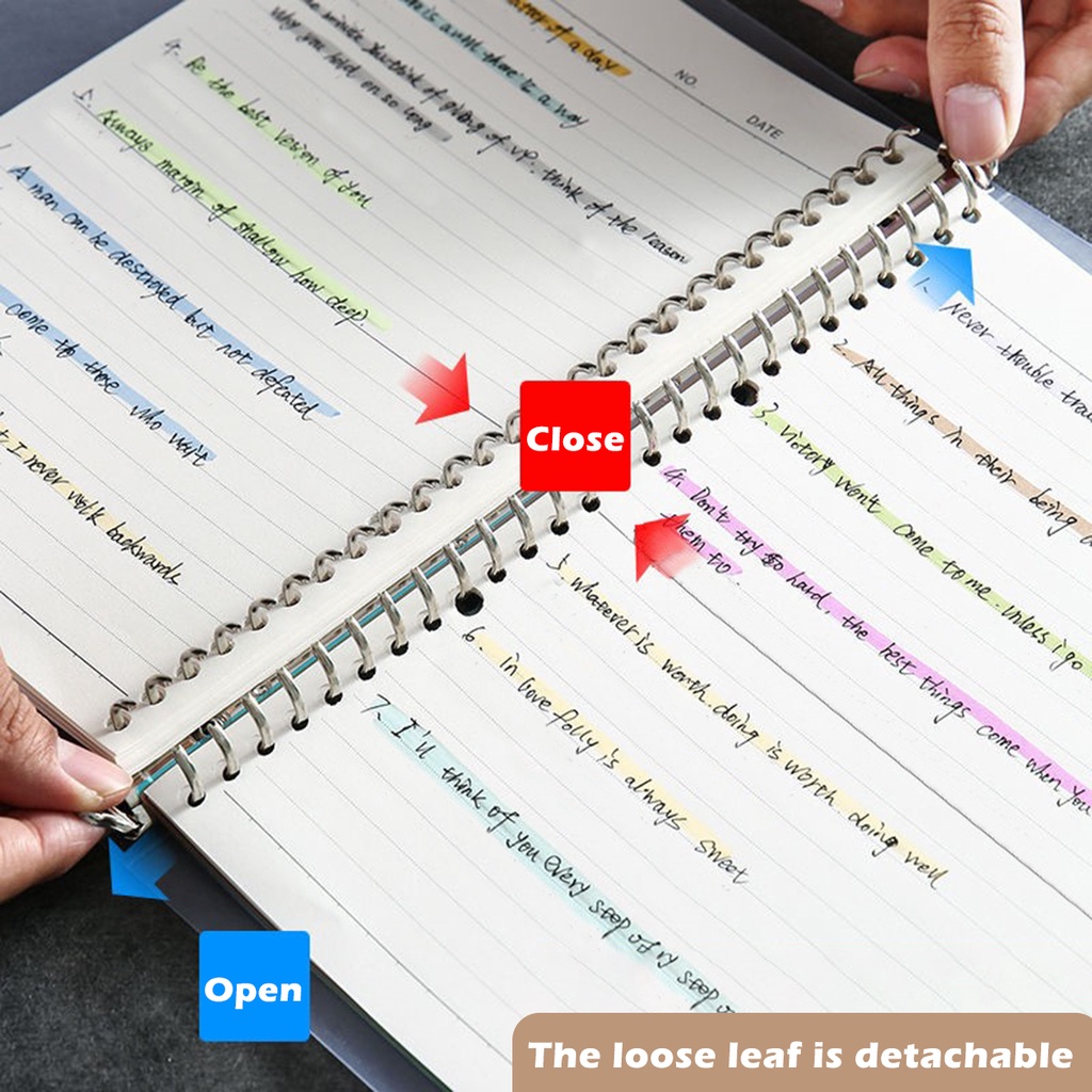 Carnet de notes A5/B5/A4, feui - Binder A4 Lever avis et prix